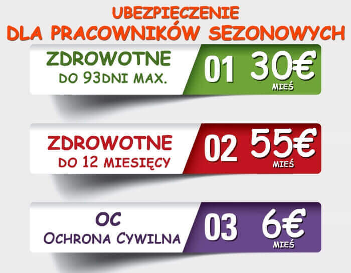 ubezpieczenie zdrowotne na gewerbe