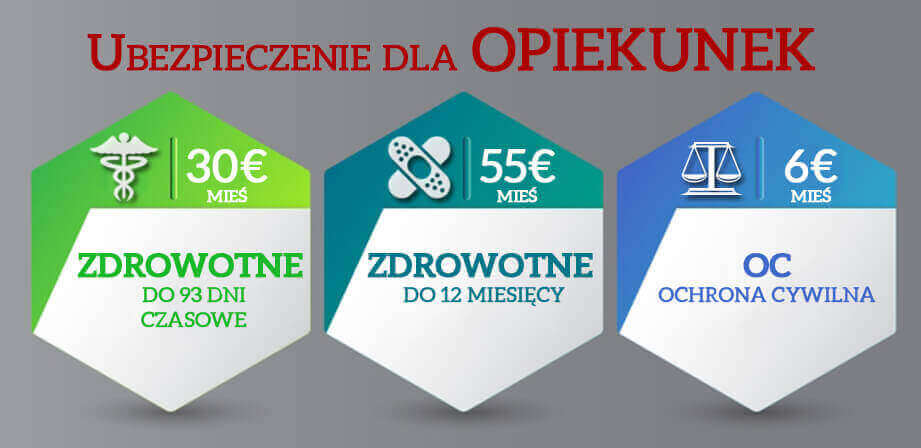 ubezpieczenie na gewerbe