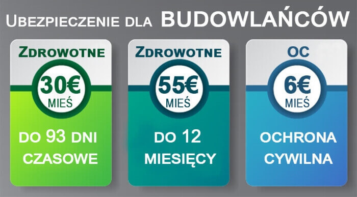 ubezpieczenie za granica