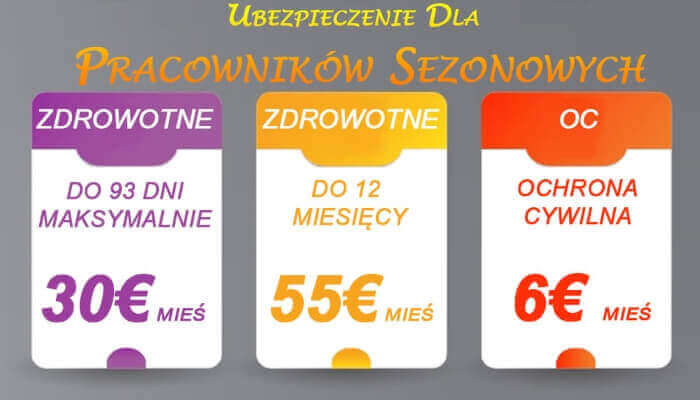 ubezpieczenie w niemczech