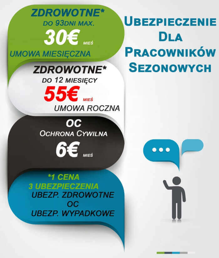 ubezpieczenie na gewerbe