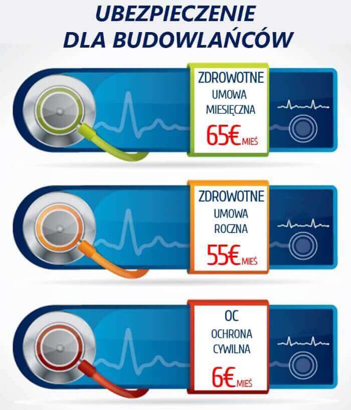ubezpieczenie dla studentów w niemczech