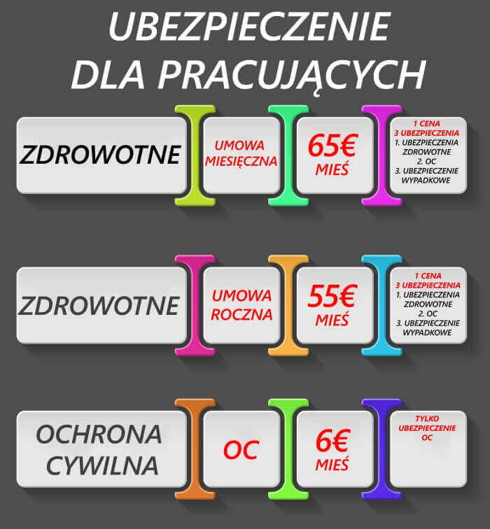tanie ubezpieczenie w niemczech
