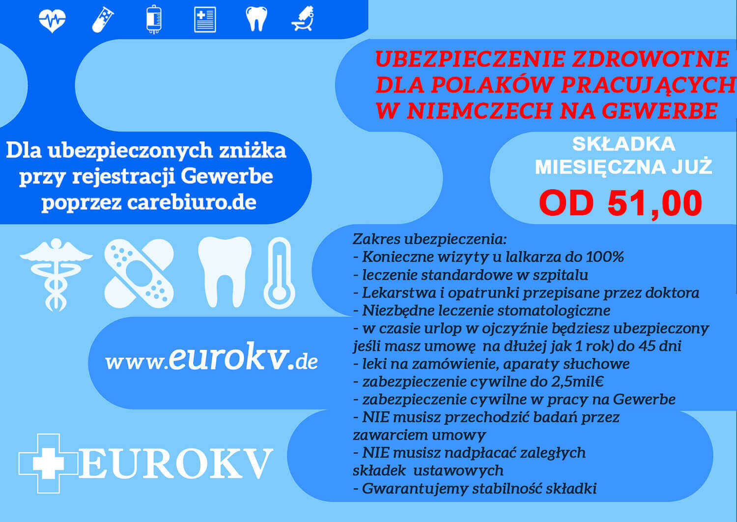 ubezpieczenie w niemczech