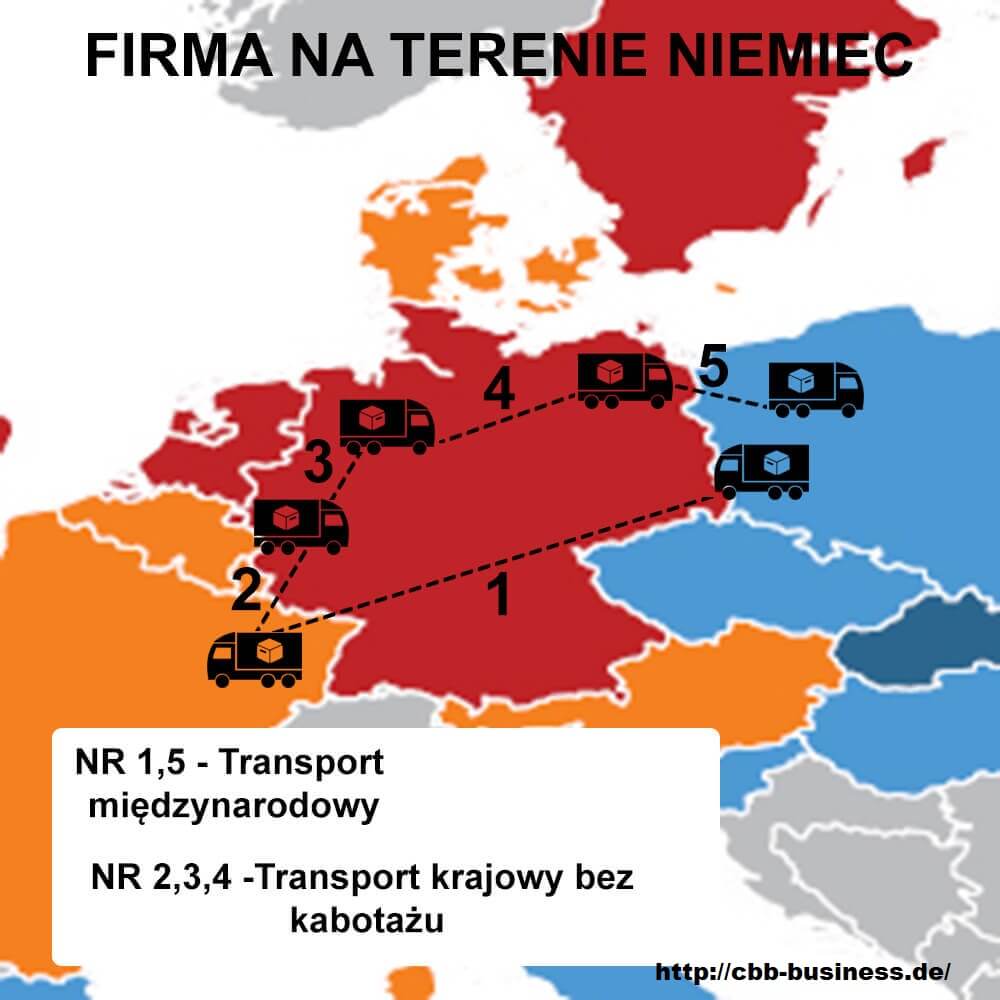 firma transportowa i kabotaz w Niemczech